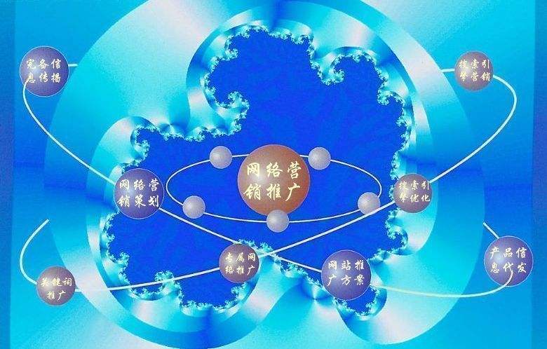 沐川新媒体运营企业需要掌握的网络推广技巧有哪些